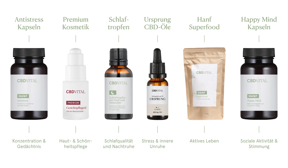 Hanf- und CBD Produkte im Alter